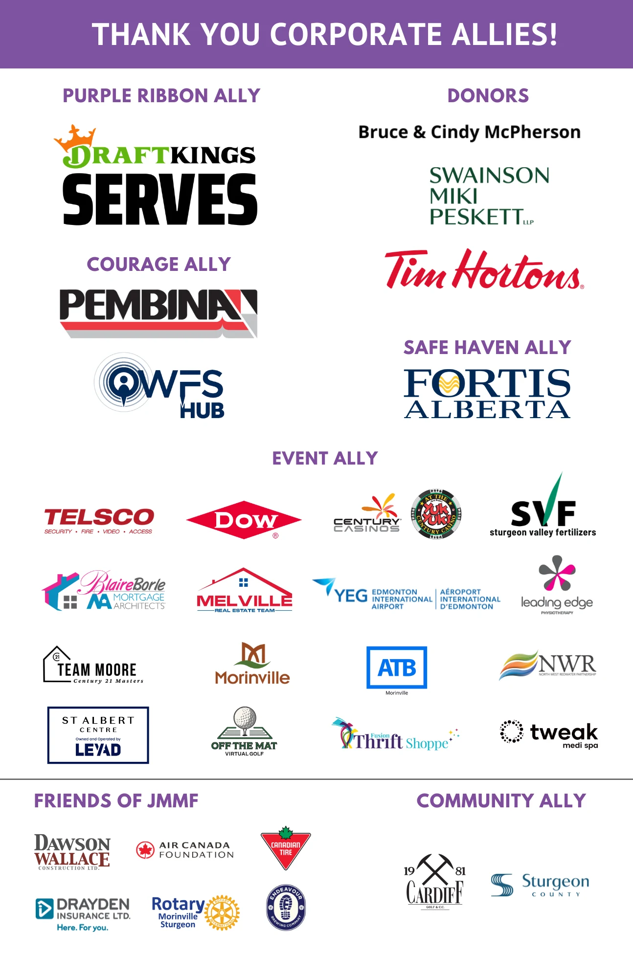 Thank you corporate allies. Sponsor logos grouped by giving level, from Purple Ribbon Ally through Event Ally, Friends of JMMF and Community Ally.
